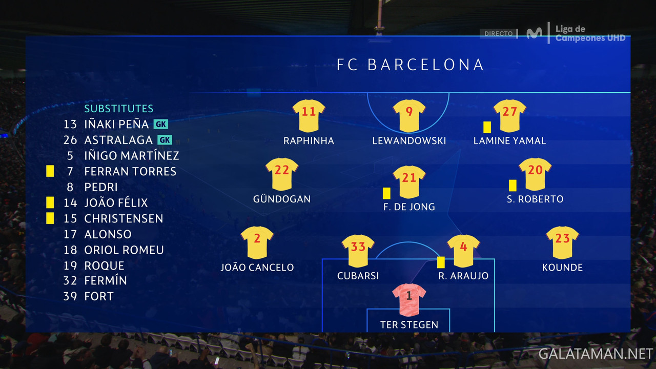 [Image: 04-10-20-45-06-ES-M-Liga-de-Campeones-UH...t-14-2.jpg]