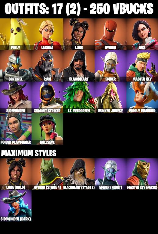 skins comp