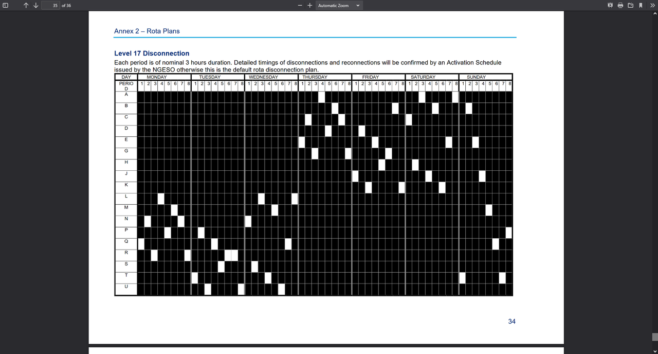 Screenshot 2021-12-24 at 10-59-13 Electricity supply emergency code (ESEC) - esec-guidance pdf