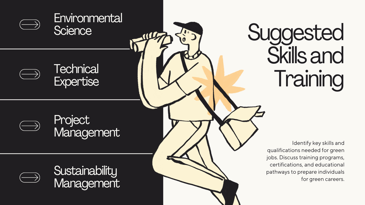Orange and Beige Playful Illustration Sustainable Business Presentation