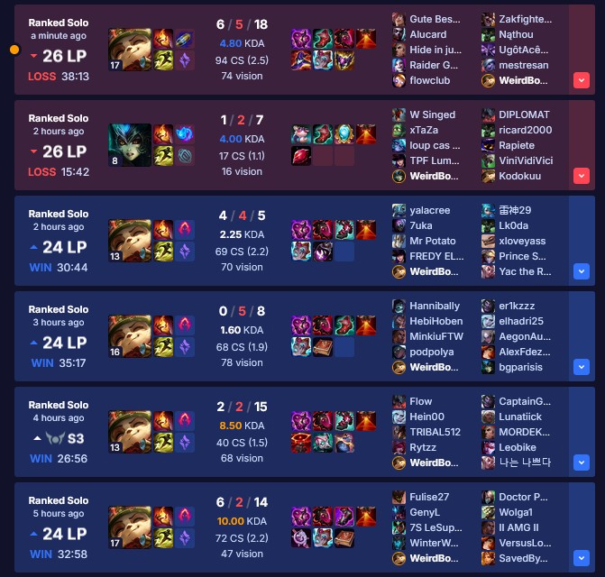 Screenshot 2025 12 21 151456