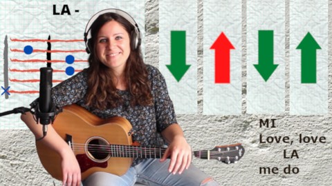 Corso base per Principianti: Accompagnarsi con la Chitarra