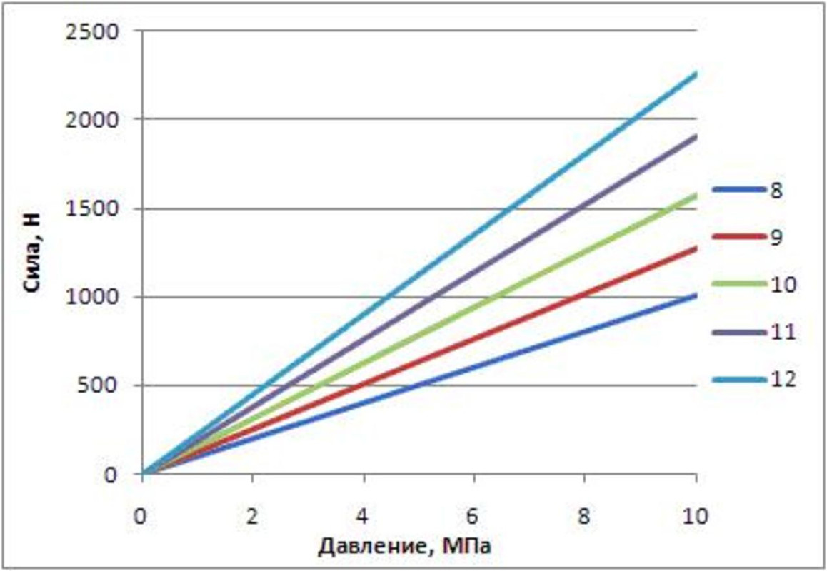 Безымянный