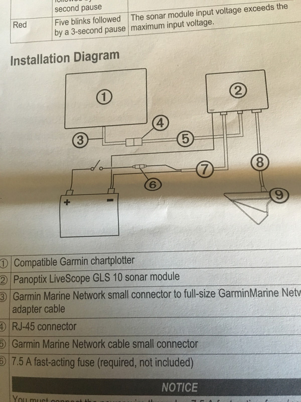 gls 10 garmin