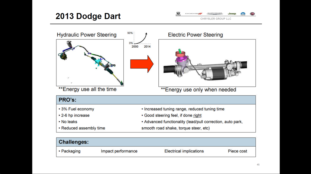 Screenshot 2015-05-10 20.54.14