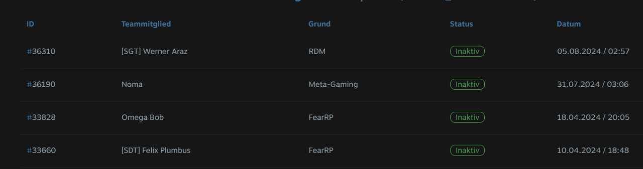 2024-08-23 20_35_18-Medal Overlay