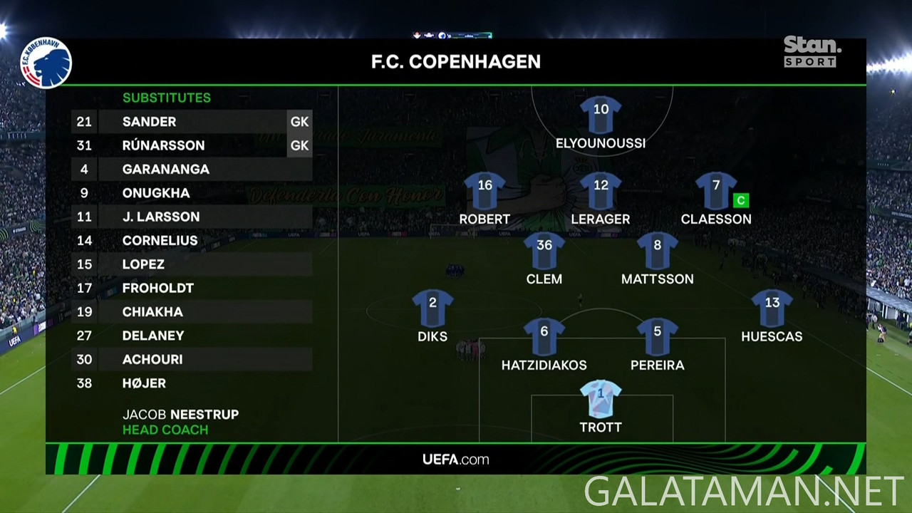 [Image: 20241024-BET-CPH-UECL-1-EN-1080-mkv-snap...06-024.jpg]
