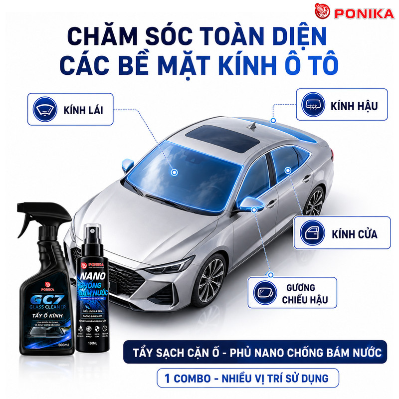 Vị trí sử dụng