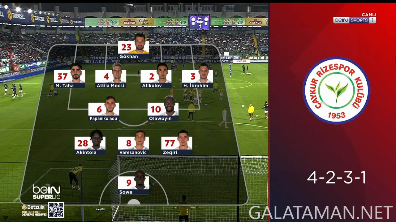 08-25_19-45-12_beIN Sports 1_Caykur Rizespor vs Fenerbahçe.ts_snapshot_39.58.210