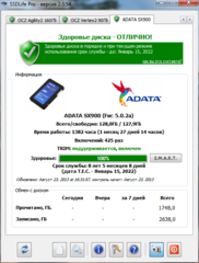 SSDLife