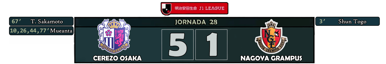 Jornada-28.png