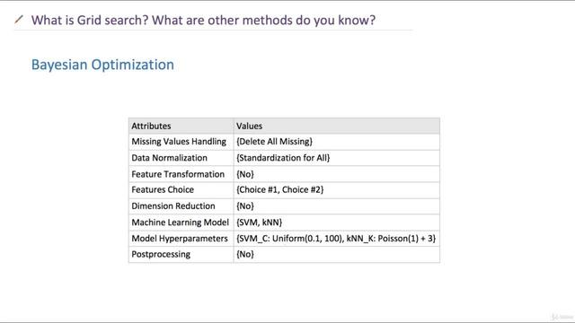 G-PMachine-Learning-Career-Guide-Technical-Interview.jpg