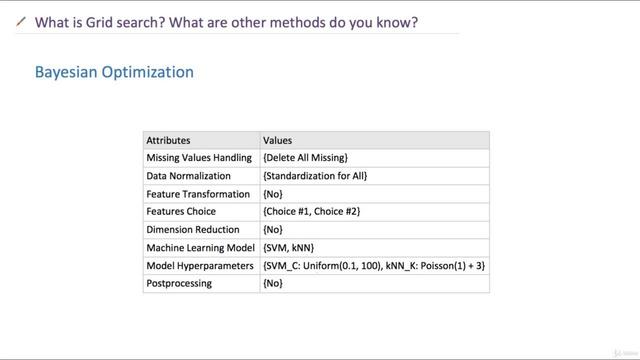 [Image: G-PMachine-Learning-Career-Guide-Technic...erview.jpg]