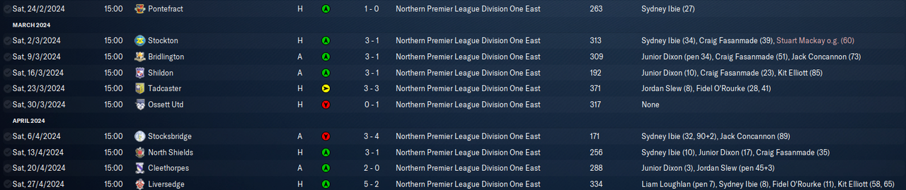 2024-4-27-Promotion-at-last-Fix.png