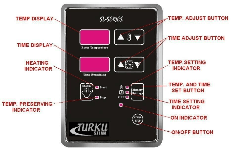 steam shower generator