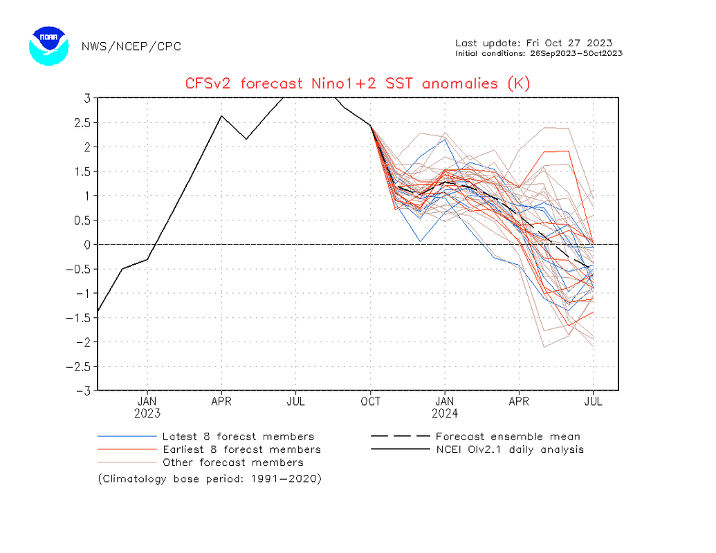 Long Range Thread 27.0 - Page 2 2-F78-B8-D6-D77-A-4-DD3-9303-7-F37-AC88-C8-B4