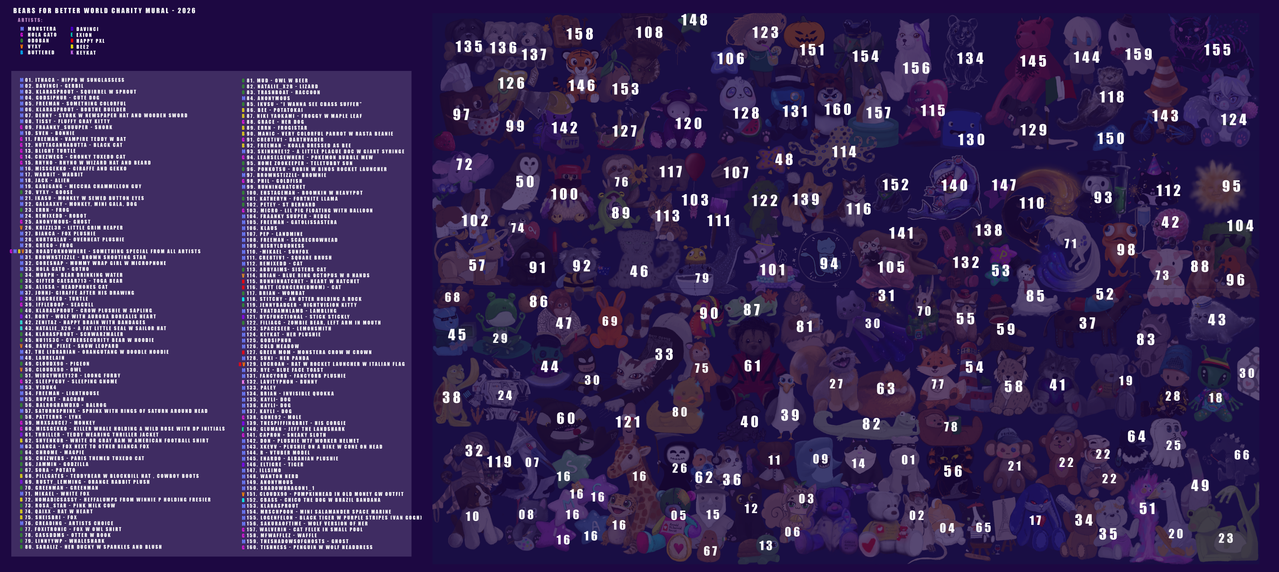 Bears Mural List