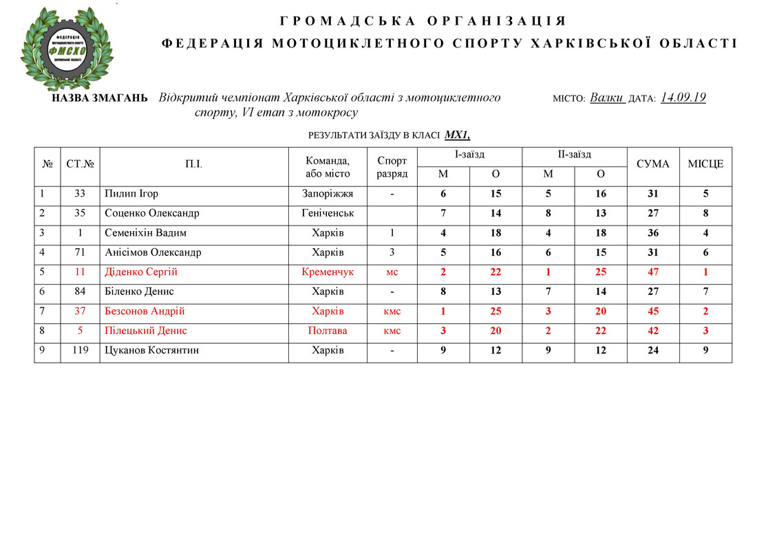 Валки 14.09.2019.НА САЙТ_5