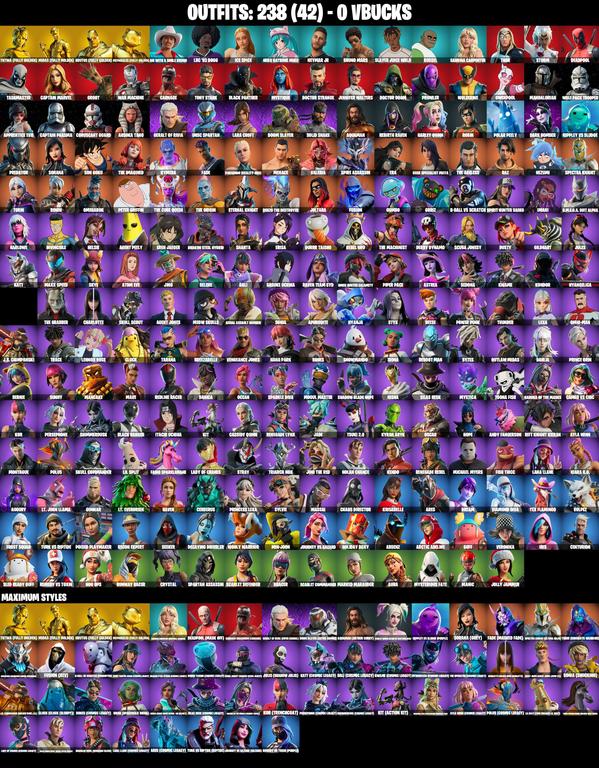 skins comp