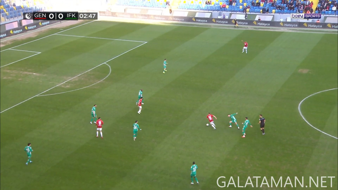 [Image: 20250203-TURSUPERLIG-M22-HGS-1080-mkv-sn...11-257.jpg]