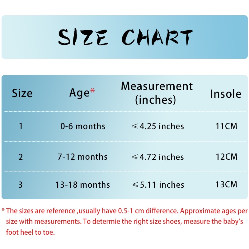 Baby Walker Size Chart