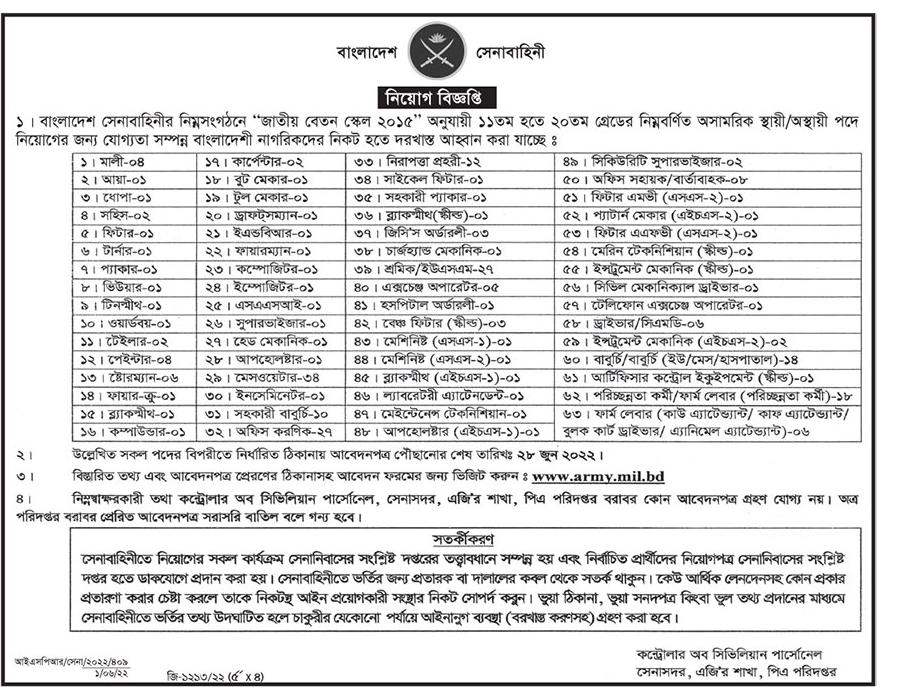 বাংলাদেশ আর্মি সিভিল জব সার্কুলার 2022 বাংলাদেশ আর্মি সিভিল জব সার্কুলার 2022