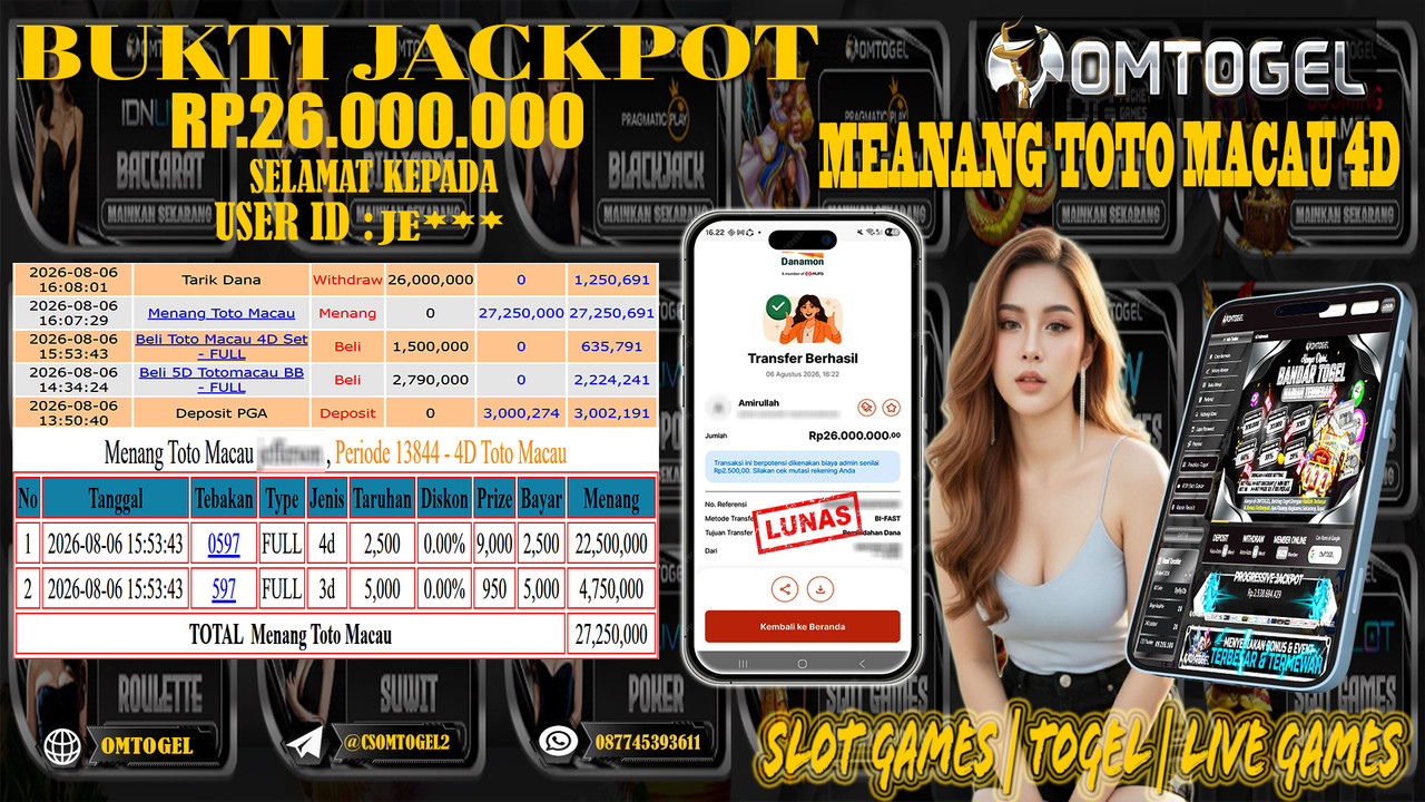 OMTOGEL JACKPOT MENANG TOTO MACAU 4D  Rp,26,000,000,- DIBAYAR LUNAS