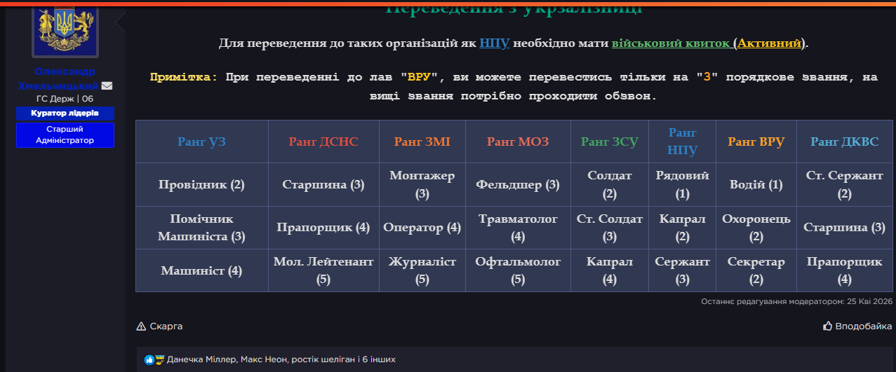 Знімок екрана 2026 05 09 192507