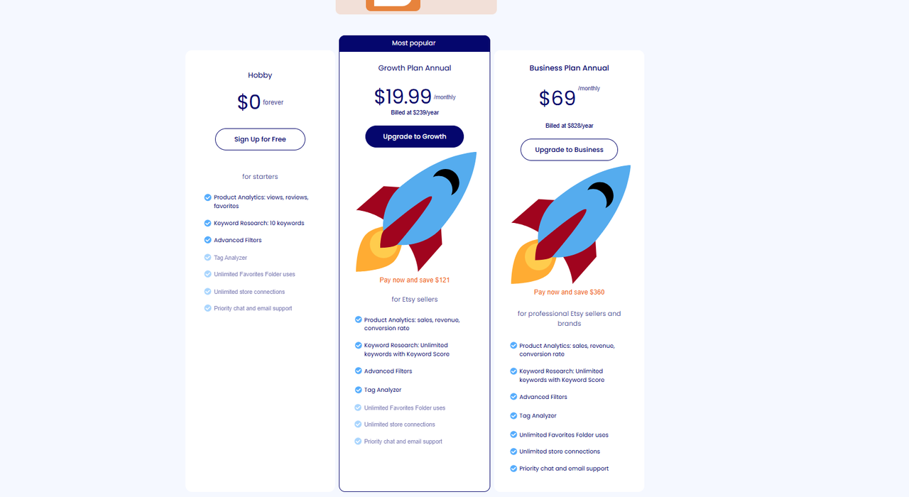 EverBee 9 Comparison between official EverBee pricing and the discounted annual rate at Groupbuy.tools