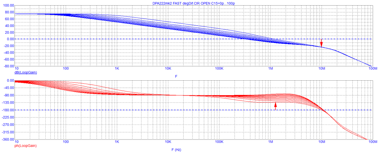 [Image: DPA222mk2-FAST-deg-Dif-C15-steps.png]