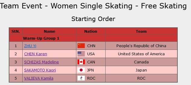 Olympicsteamcompetition-ladiesfree.png