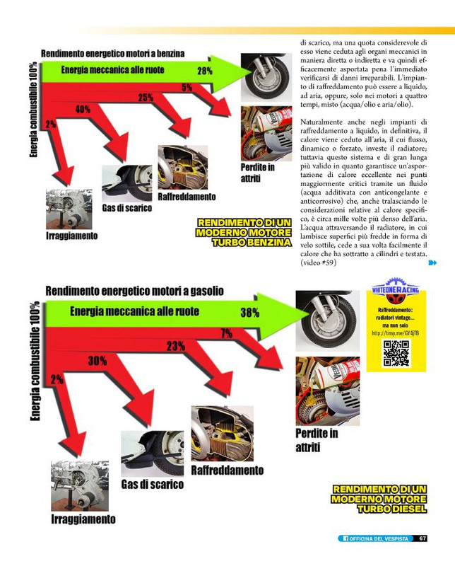 O V  Spec Apr-Mag 2024 (12)
