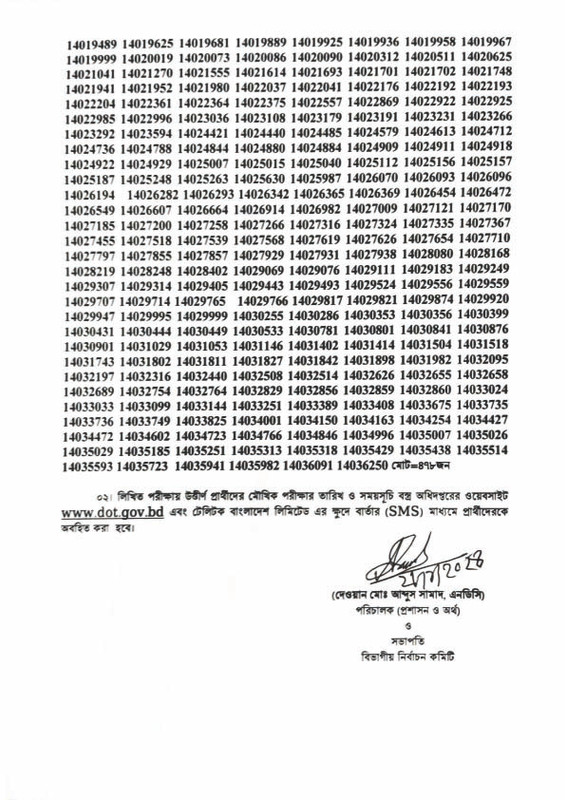 Office Sohayok Written Exam Result PDF Notice Link: