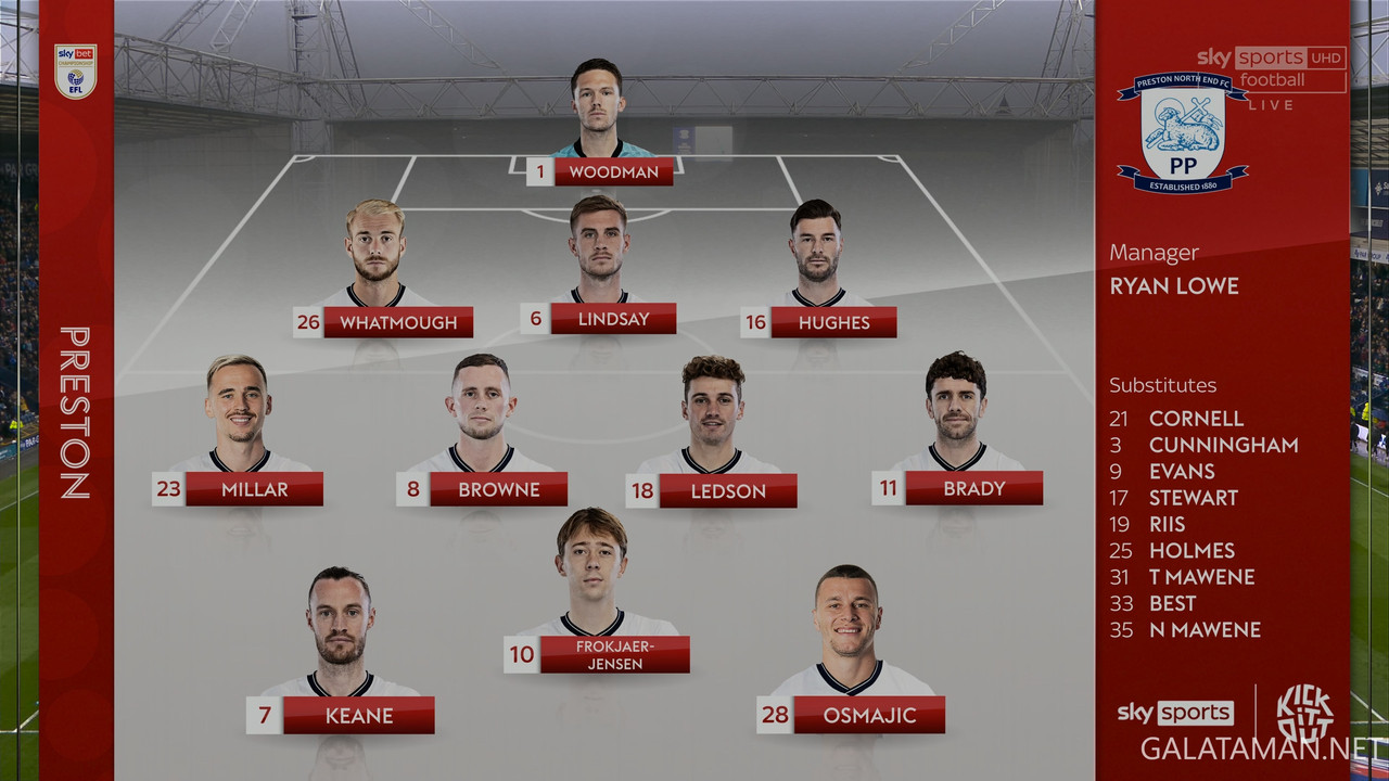 [Image: 04-29-19-56-02-UK-Sky-Sports-UHD-1-Prest...-50-12.jpg]