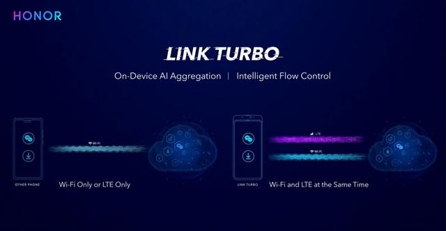 Honor-Link-Turbo.jpg