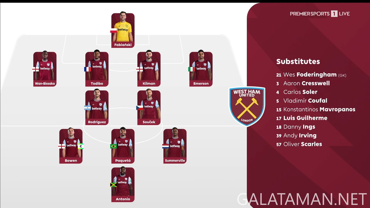 [Image: 20241108-WHU-EVE-EPL-1-1080-mkv-snapshot...40-714.jpg]