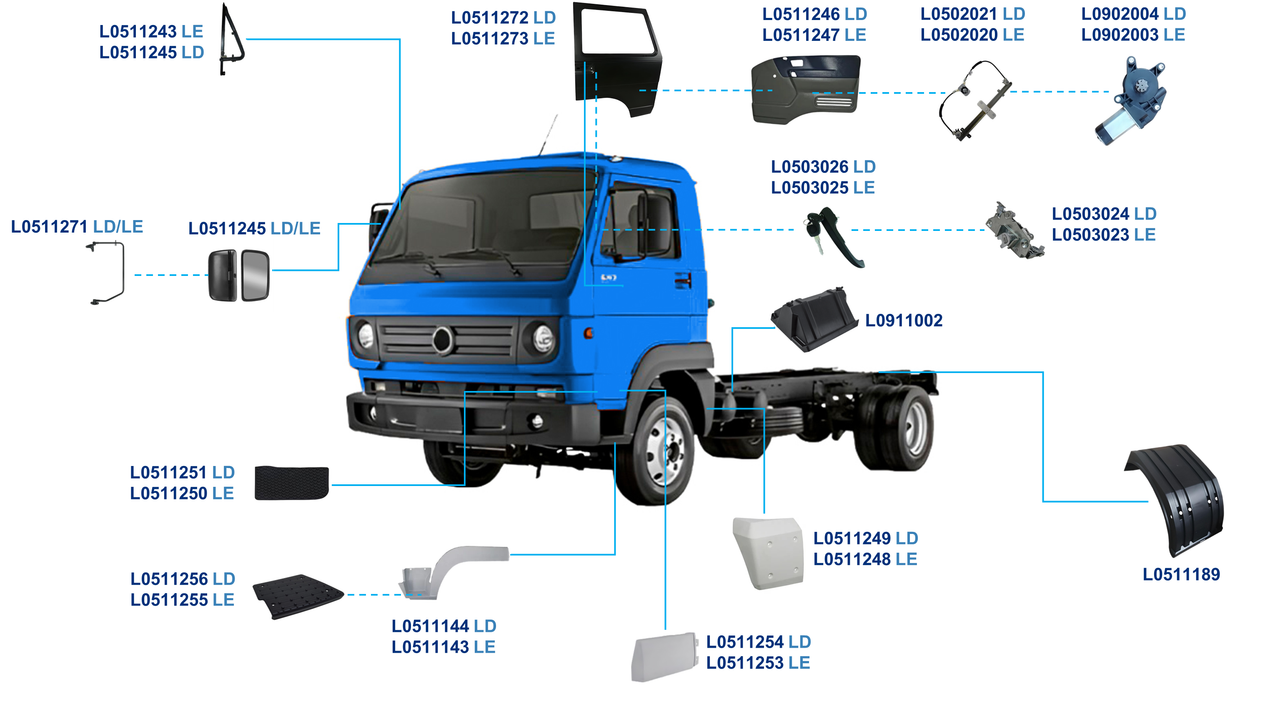MAN-DELIVERY SEMI PESADO 2005 A 2016-5-140, 5-150, 8-150, 8-160, 9-150, 9-160, 9-170, 10-160, 13-160- FPT F1C 3.0 DE 156-EATON-ACABAMENTO PERFIL