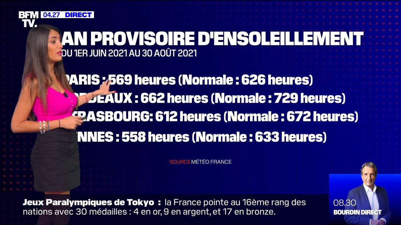 08.31 - 03.30.00 - Première édition..ts_snapshot_00.03.32_[2021.08.31_12.22.44]