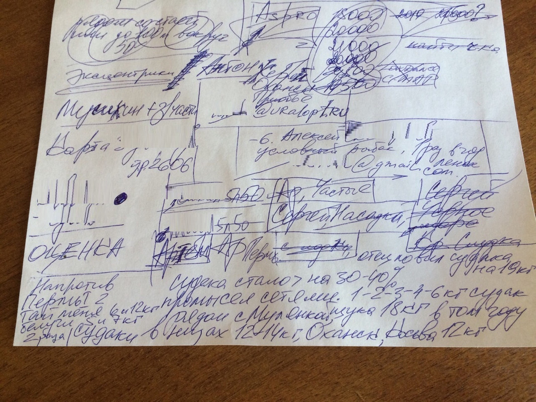 1 джиг спиннинг судак щука мастер-класс Куляпин Андрей катушка приманка