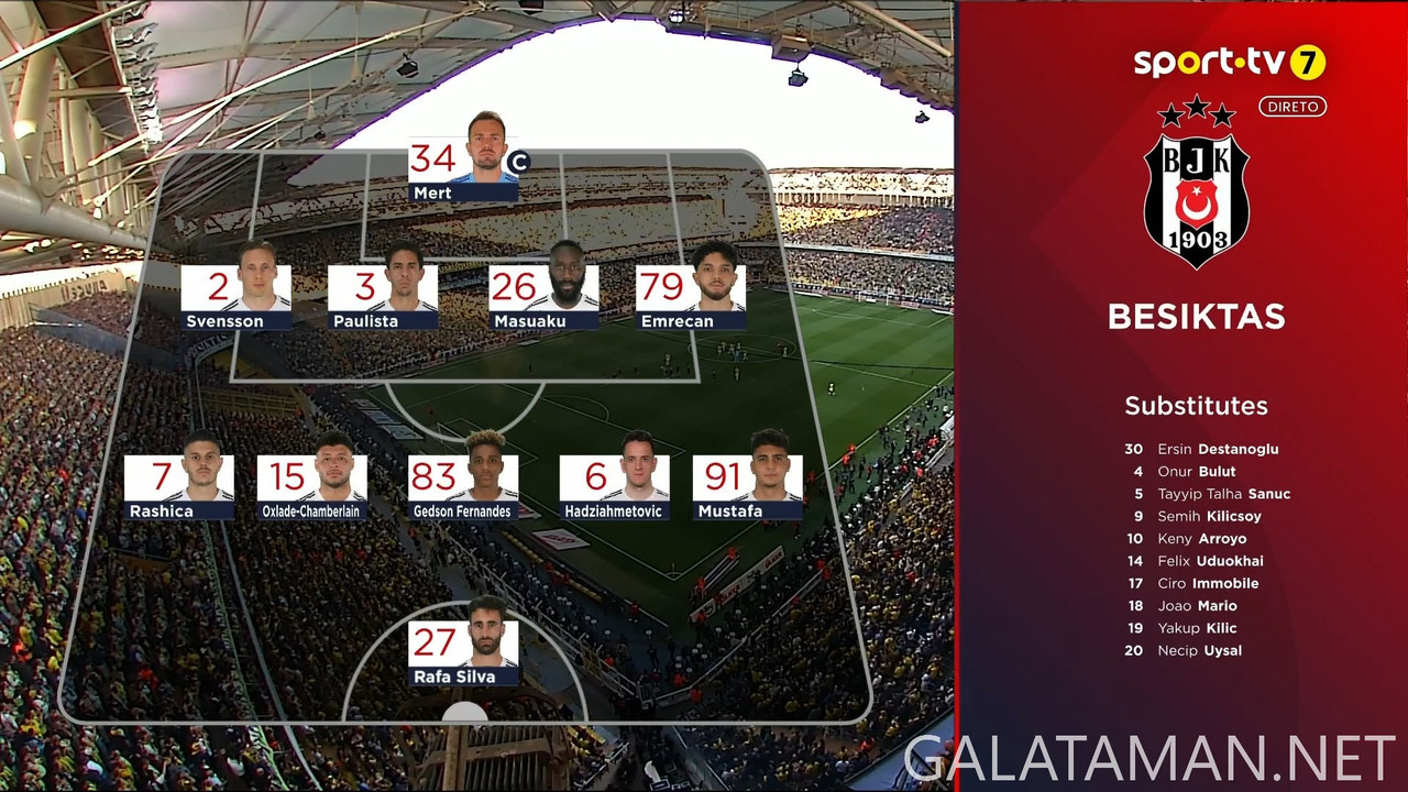 [Image: 05-04-17-50-03-SPORT-TV-7-FHD-Fenerbah-e...31-037.jpg]