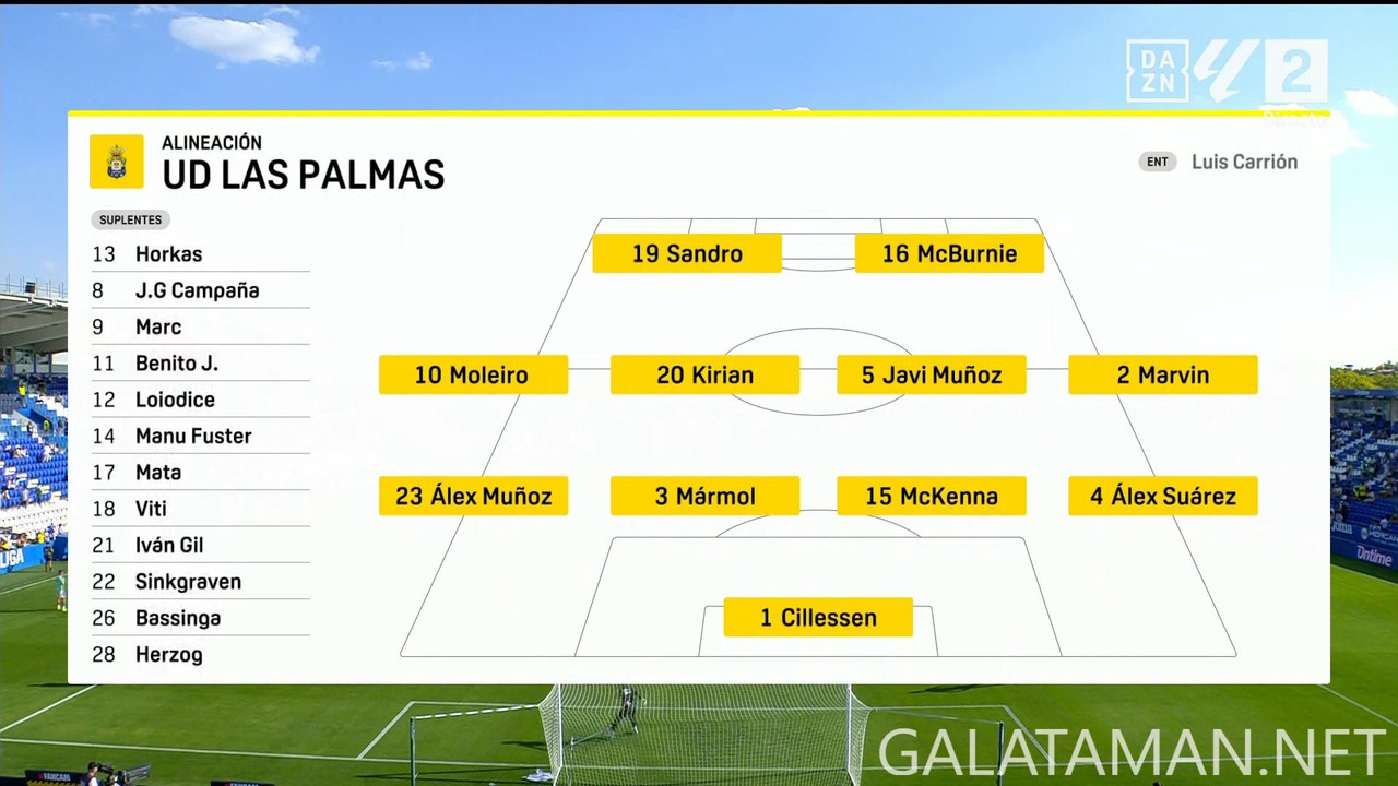 [Image: 08-25-18-20-01-ES-DAZN-La-Liga-2-HD-ts-s...13-243.jpg]