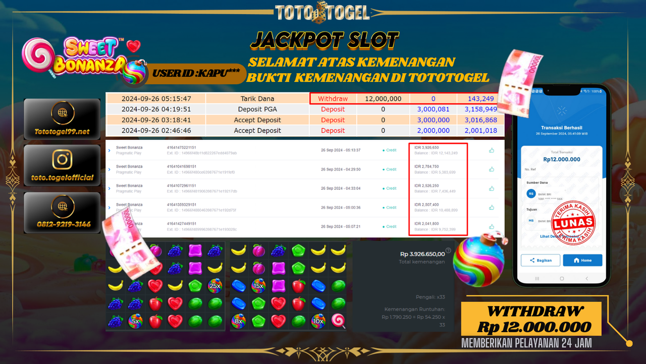 Bukti Kemenangan Permainan Slot Sweet Bonanza ID : KAPU*** Terbayar Lunas!!