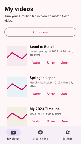 Timeline Visualizer APK free download 