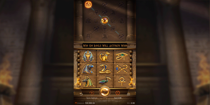 Simbol-Simbol Ikonik Dan Maknanya