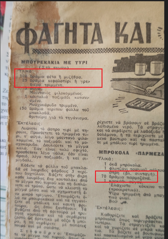 Εικόνα