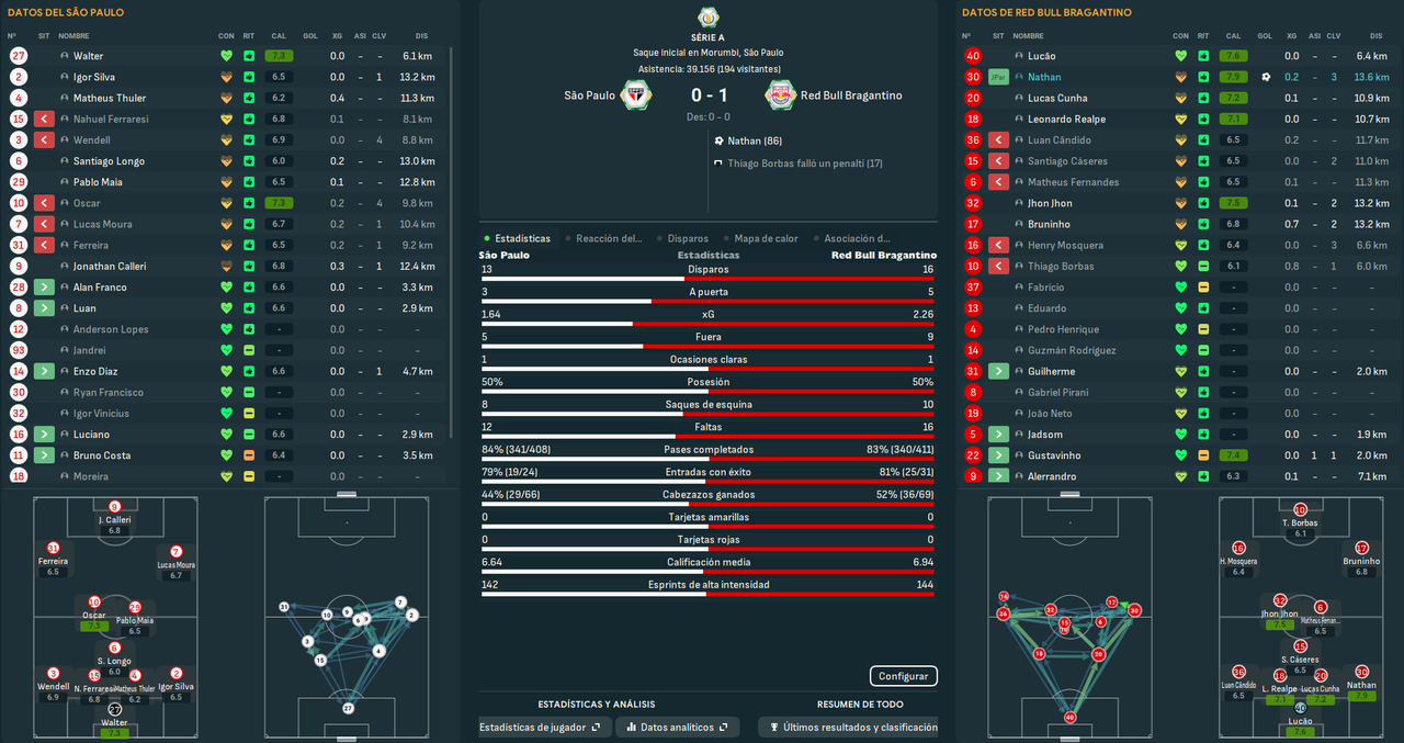 São Paulo - Red Bull Bragantino_ Resumen