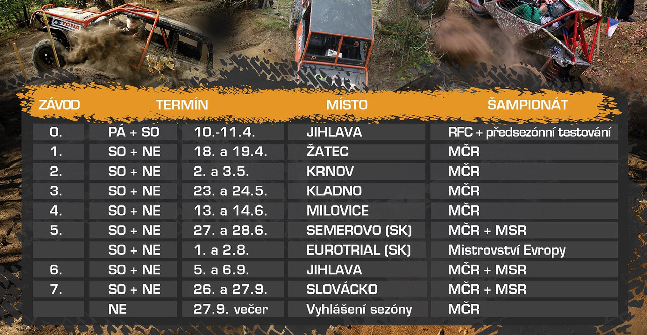 MČR OFFROADTRIAL - kalendář 2020 - zmenšeno