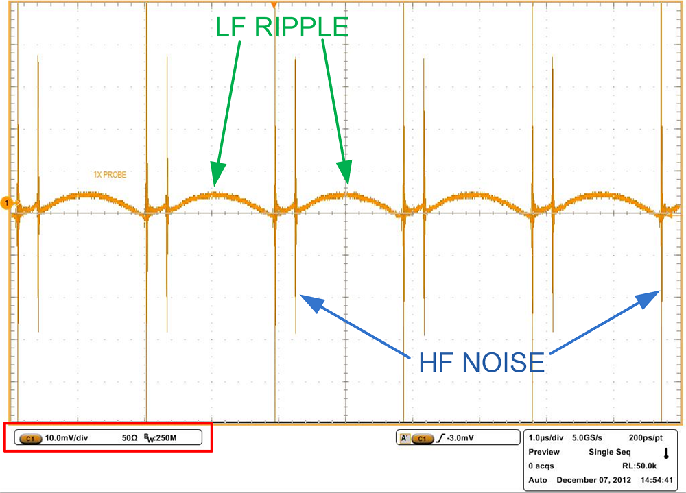 5126.Ripple_breakdown