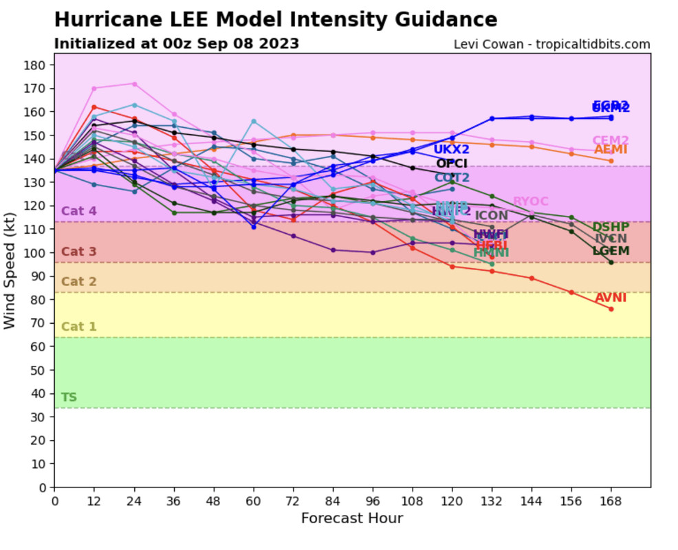 A3D06F62-8F95-4F50-A8CA-3114809677CA