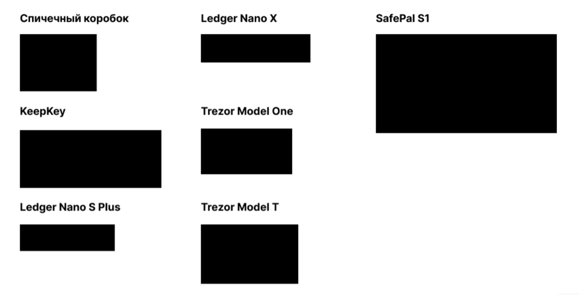 guide content image
